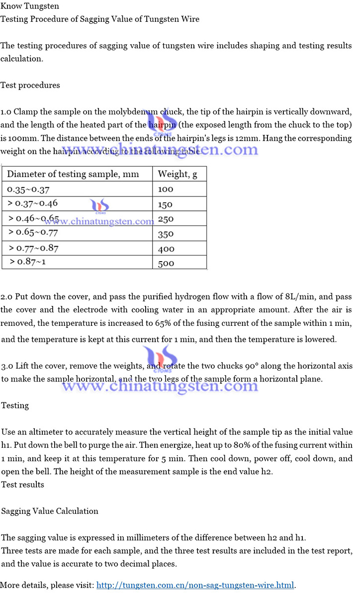 tungsten wire sagging value testing procedures text image tungsten wire sagging value testing procedures text image