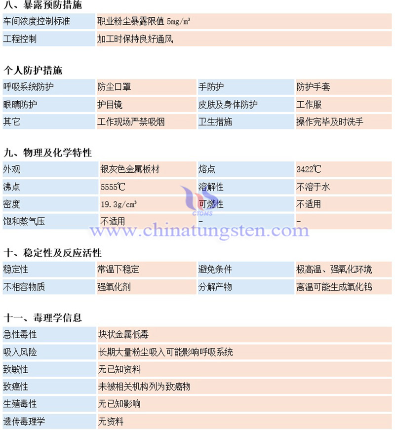 中鎢智造（廈門）科技有限公司鎢板材料安全系數說明書（MSDS）圖片