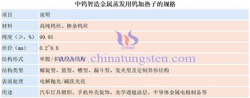 中鎢智造金屬蒸發(fā)用鎢加熱子的規(guī)格圖片