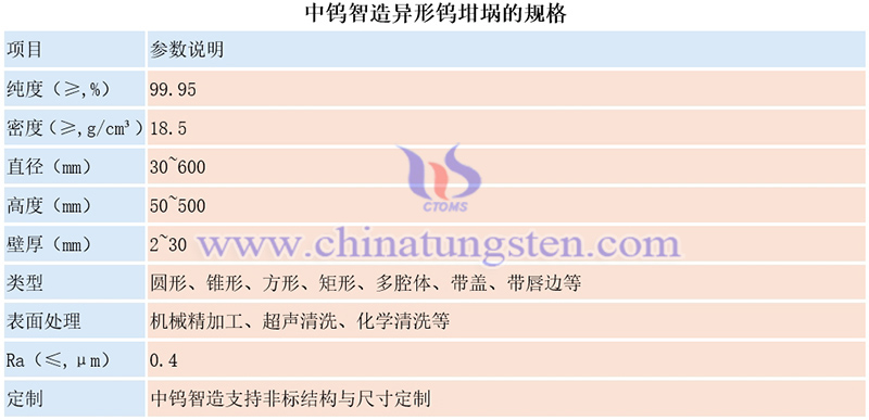 中鎢智造異形鎢坩堝的規格圖片