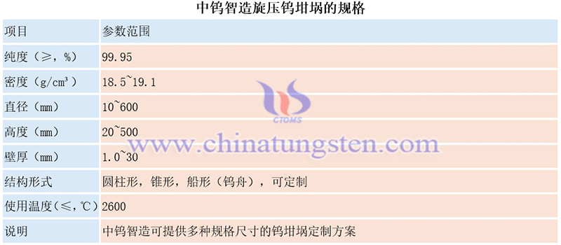 中鎢智造旋壓鎢坩堝的規(guī)格圖片