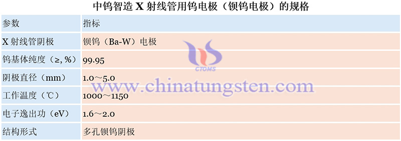 中鎢智造X射線管用鎢電極(鋇鎢電極)的規(guī)格圖片 中鎢智造X射線管用鎢電極(鋇鎢電極)的規(guī)格圖片