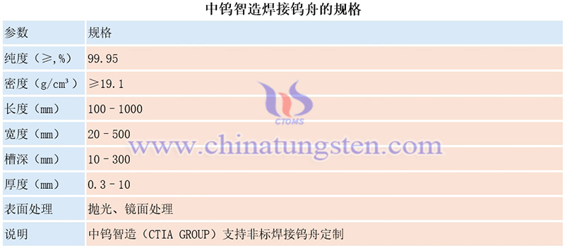 中鎢智造焊接鎢舟的規格圖片