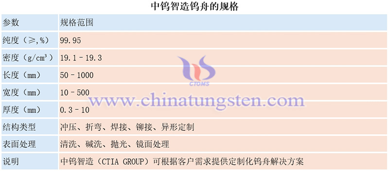 中鎢智造鎢舟的規(guī)格圖片 中鎢智造鎢舟的規(guī)格圖片