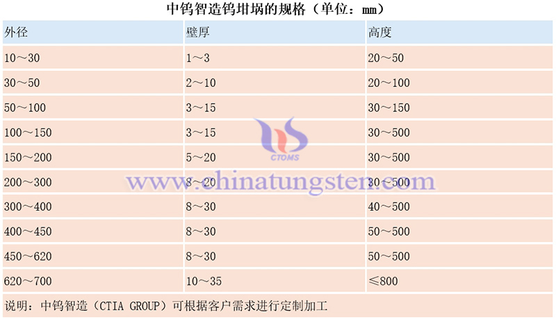 中鎢智造鎢坩堝的規格圖片