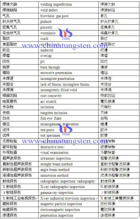 tungsten electrode professional words chart tungsten electrode professional words chart