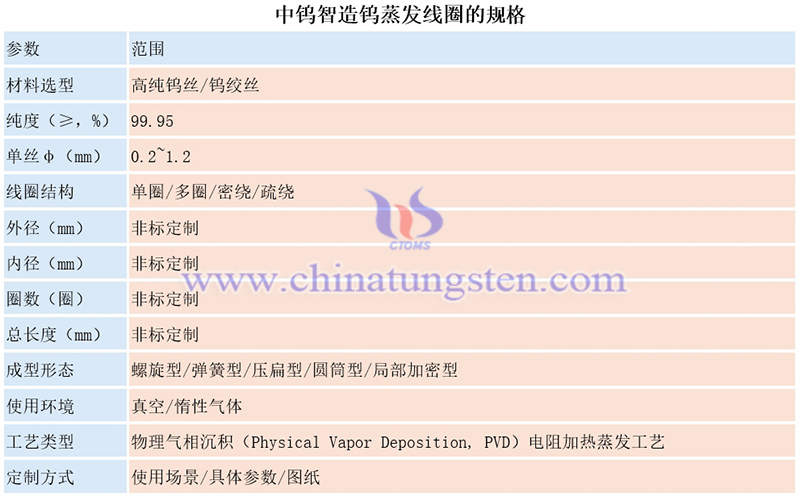 中鎢智造鎢蒸發(fā)線圈的規(guī)格圖片