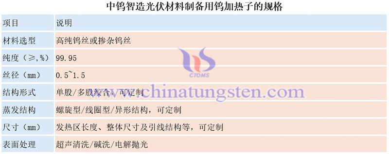 中鎢智造光伏材料制備用鎢加熱子的規(guī)格圖片