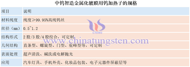 中鎢智造金屬化鍍膜用鎢加熱子的規格圖片
