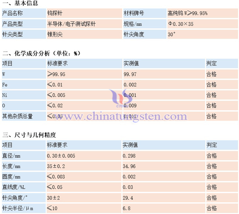 中鎢智造鎢針的質檢表（示例）圖片