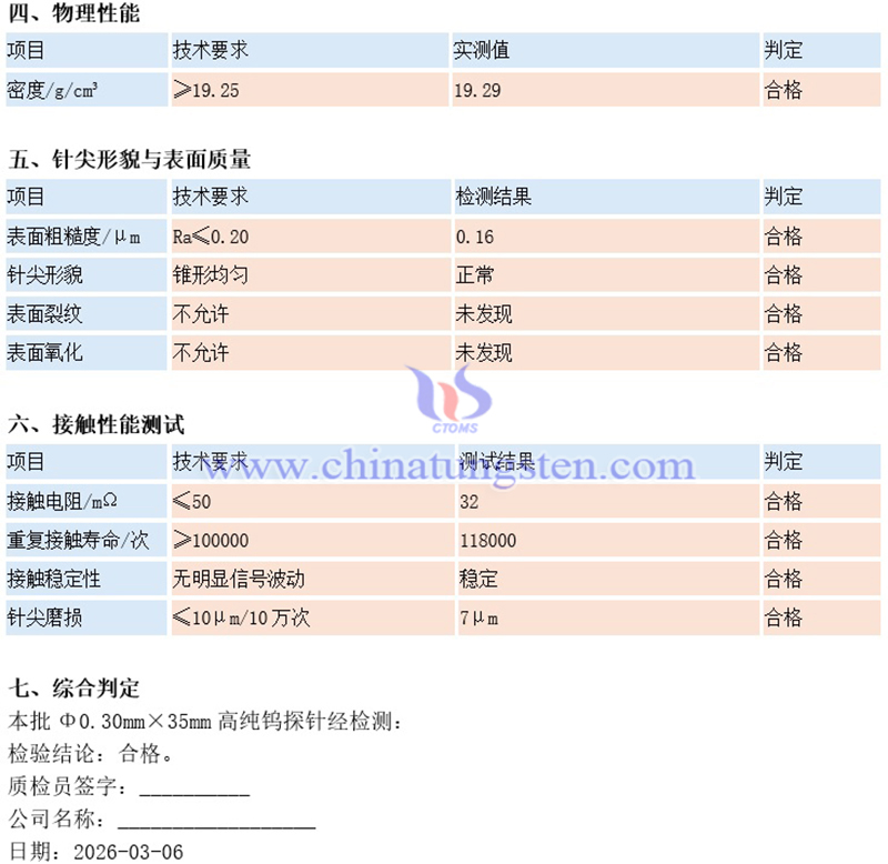 中鎢智造鎢針的質檢表（示例）圖片