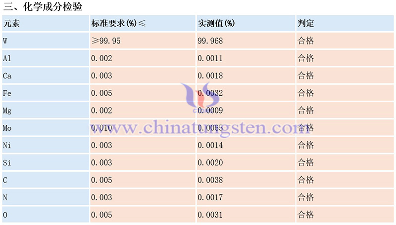 中鎢智造鎢板質量檢驗表（示例）圖片
